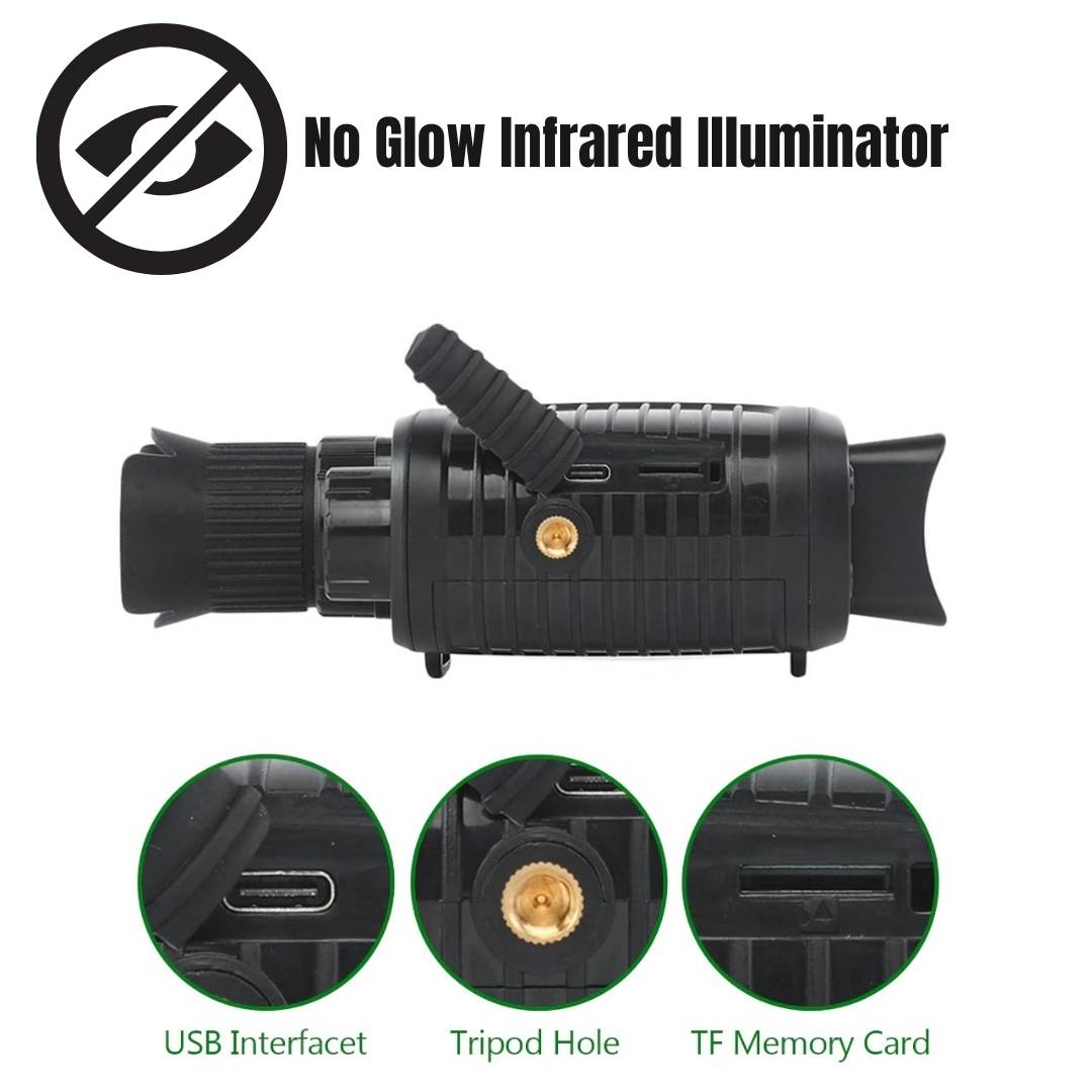 Omnicular® HD NVR