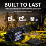 Omnicular Night Vision Camera