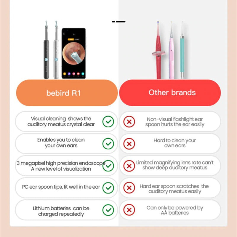 Wireless Earwax Remover Tool