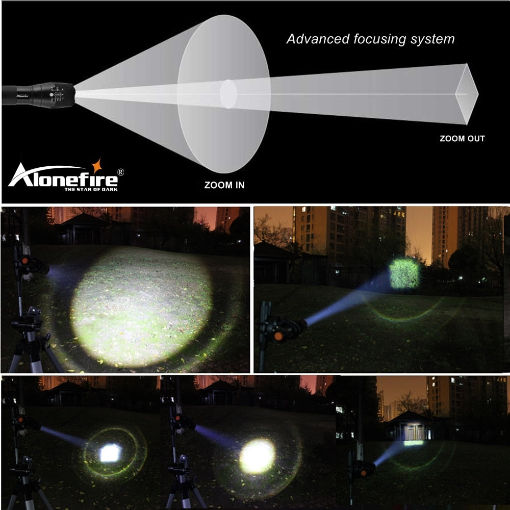 EXTREME LUMENS MILITARY FLASHLIGHT