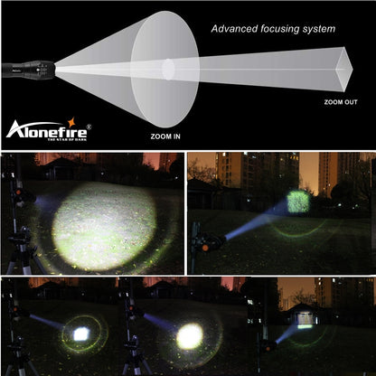 EXTREME LUMENS MILITARY FLASHLIGHT