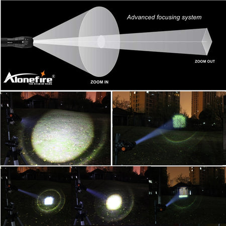 EXTREME LUMENS MILITARY FLASHLIGHT