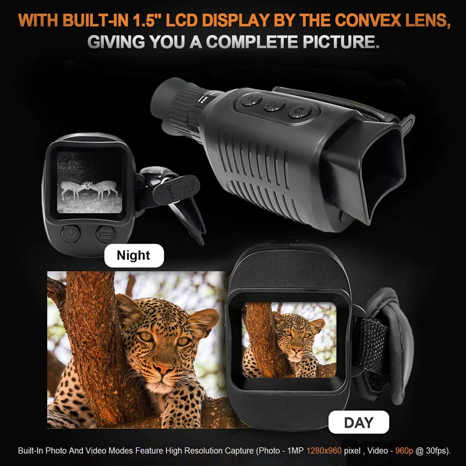Omnicular Night Vision Camera