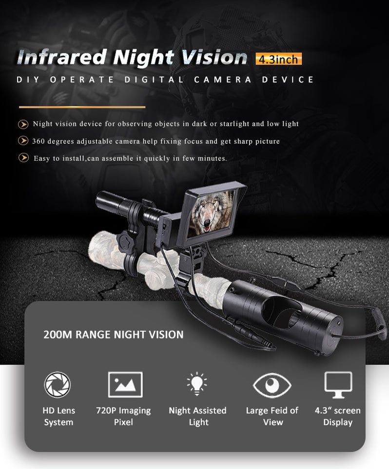 Apex Vision Scope®