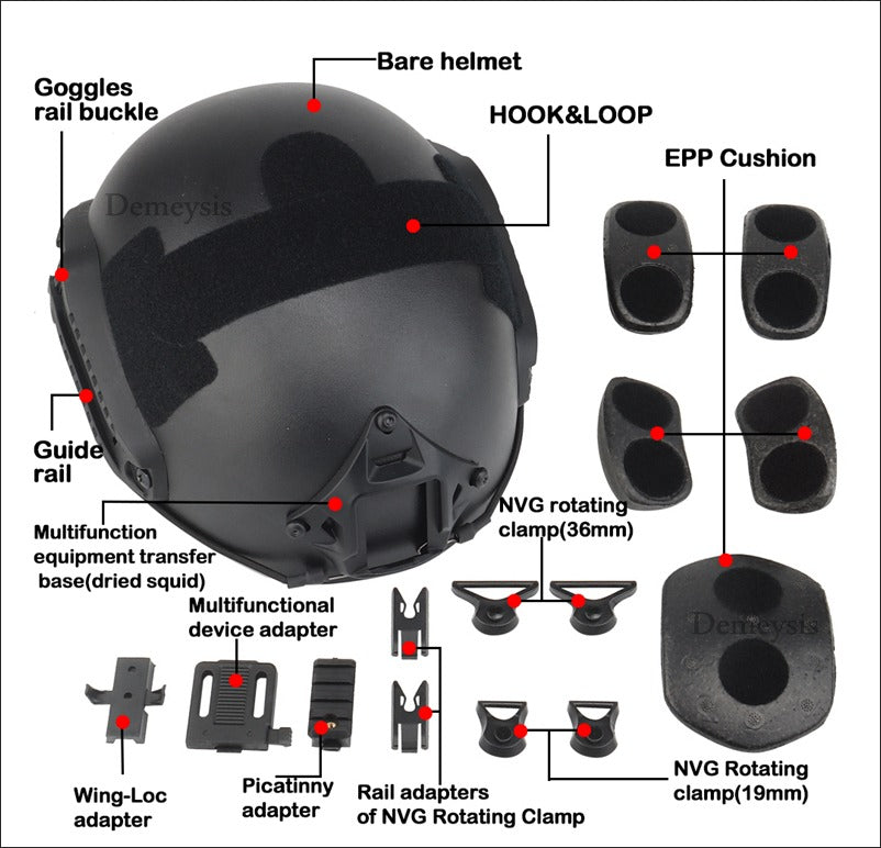 Aegis Battle Systems Helmet®