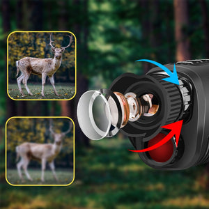Omnicular Night Vision Camera