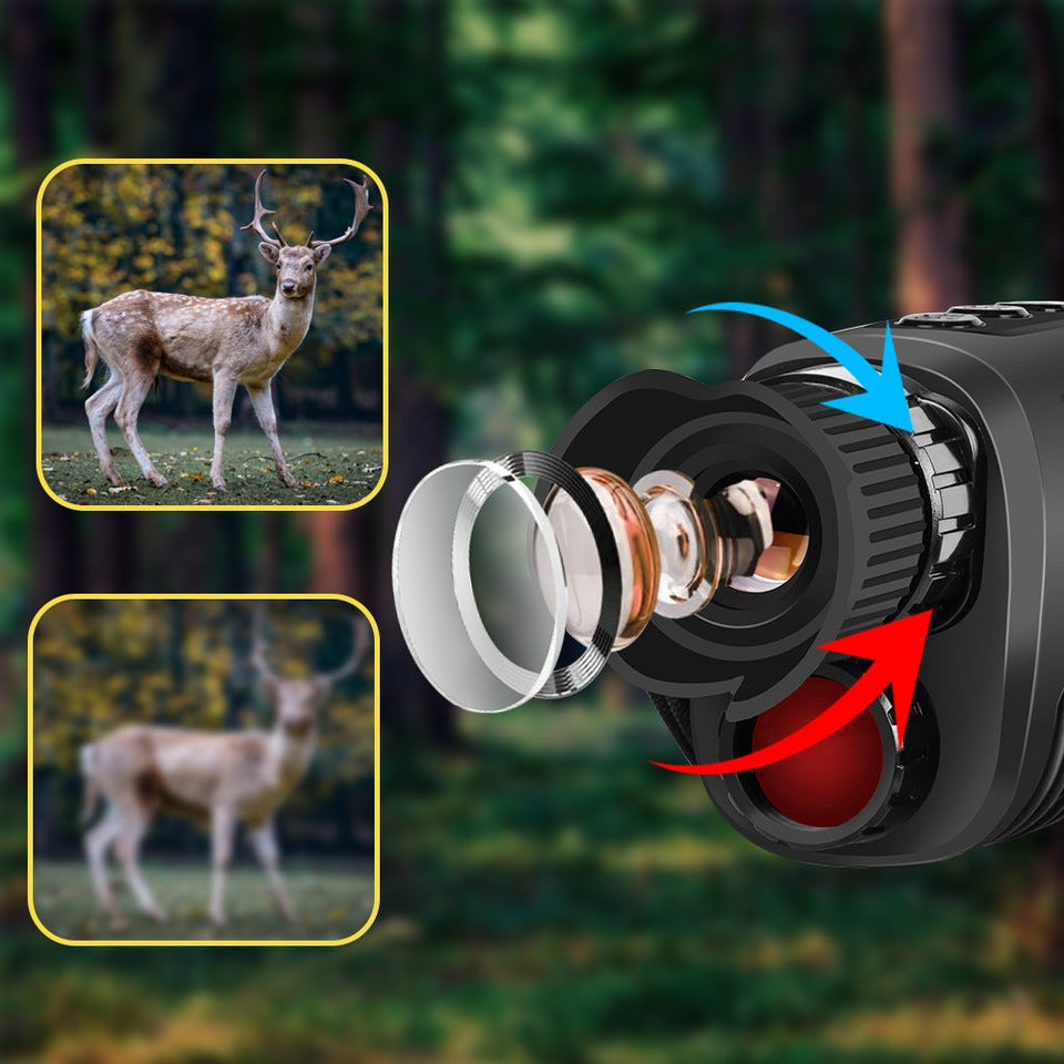 Omnicular Night Vision Camera