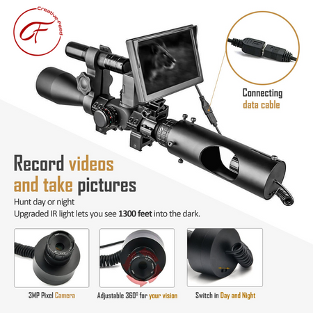 Apex Vision Scope®