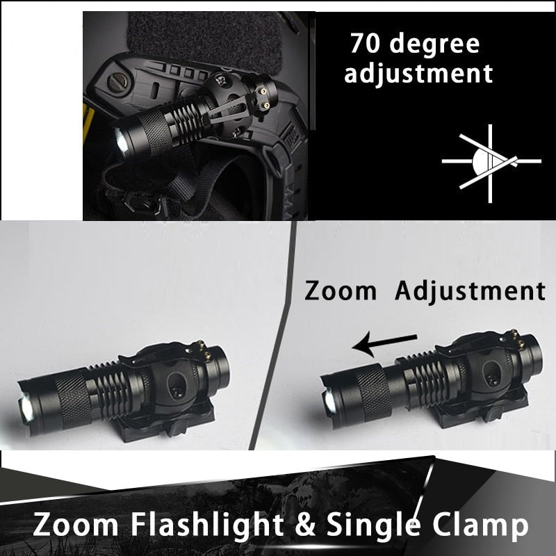 Scorcher™ Mounted Flashlight Kit