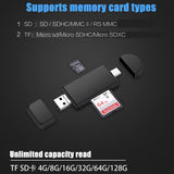 Velocity Data Adapter™