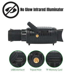 Omnicular Night Vision Camera