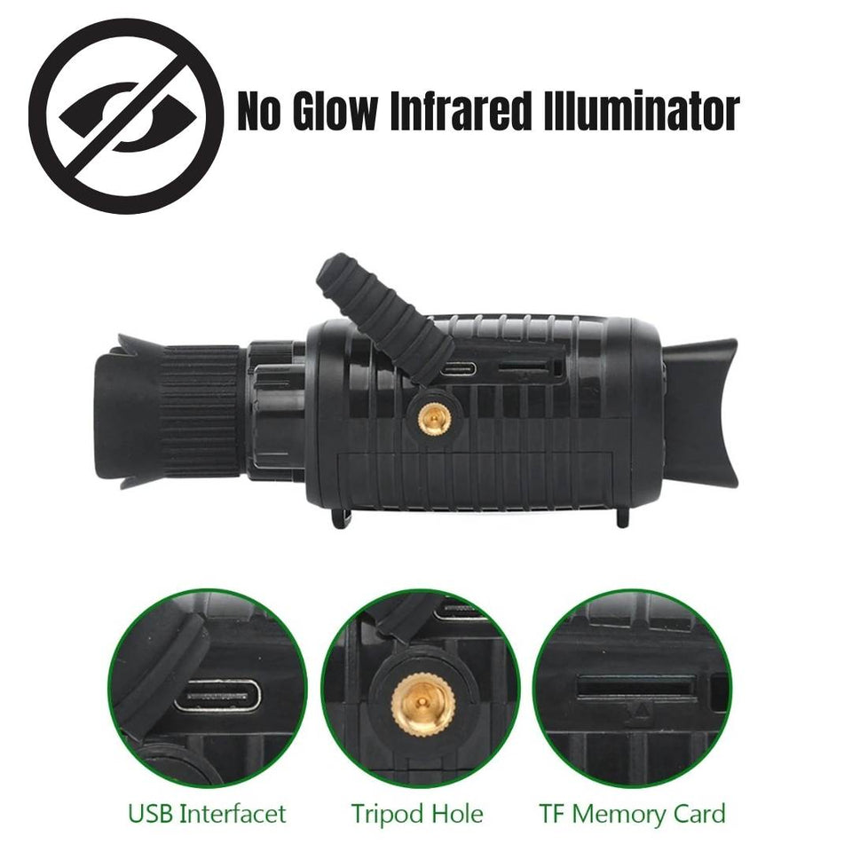 Omnicular Night Vision Camera