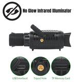 Omnicular Night Vision Camera
